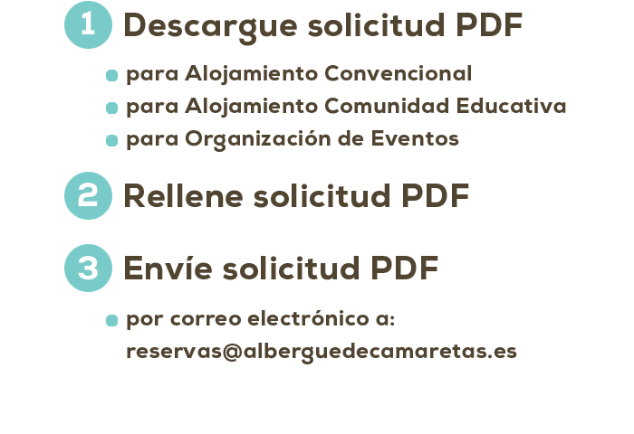 Pasos a realizar para solicitar y formalizar su reserva